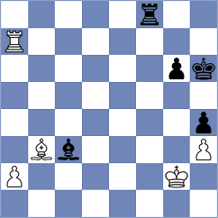 Loktionov - Makarova (St Petersburg RUS, 2024)