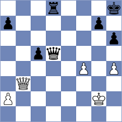 Prager - Unger (Hartberg, 2004)