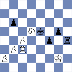 Kostiukov - Mahdavirad (chess.com INT, 2025)