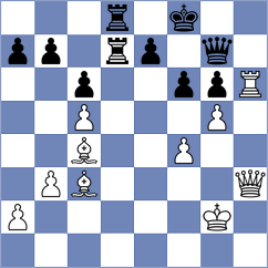Ortega Ruiz - Anton Quevedo (Madrid, 2019)