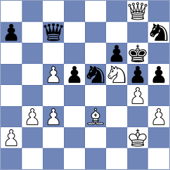 Mejias Nunez - Molenda (chess.com INT, 2023)