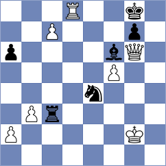 Gubajdullin - Tregubov (chess.com INT, 2024)