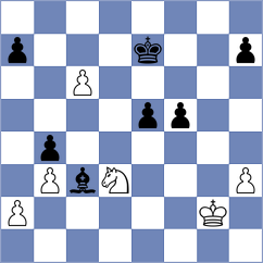 Djordjevic - Gogolev (chess.com INT, 2022)