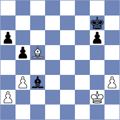 Pavan Karthikeya Varma Gunturi - Petrovic (Belgrade SRB, 2025)