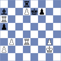 Paichadze - Paravyan (Chess.com INT, 2021)