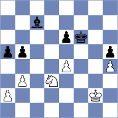 Gaehwiler - Fantinel (chess.com INT, 2022)