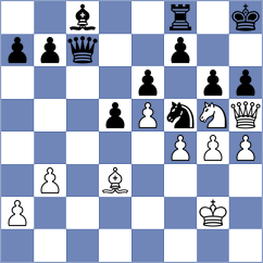 Plat - Drygalov (chess.com INT, 2025)