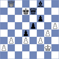 Kuzmanovic - Polterauer (Innsbruck AUT, 2025)
