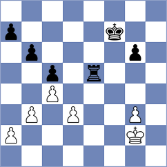 O'Gorman - Hernandez (chess.com INT, 2023)