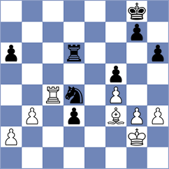 Golubenko - Stromboli (chess.com INT, 2022)