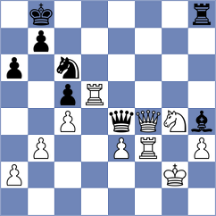 Gukesh - So (Zagreb CRO, 2025)