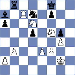 Mekhitarian - Lymar (chess.com INT, 2025)