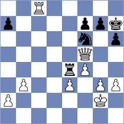 Gavilan Diaz - Lauridsen (Chess.com INT, 2020)