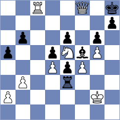 Rosen - Gunawardhana (chess.com INT, 2025)