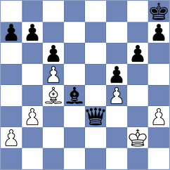 Gulamirian - Adamson (chess.com INT, 2025)