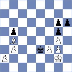 Chigaev - Inonu (Chess.com INT, 2020)