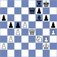Azali - Hasangatin (chess.com INT, 2024)