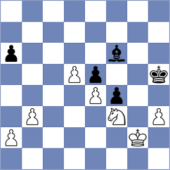 Valiyev - Celik (Petrovac MNE, 2024)
