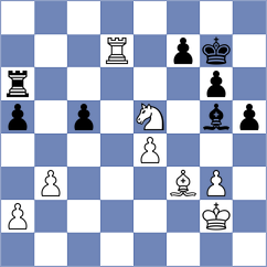 Shevchuk - Montano Vicente (chess.com INT, 2024)