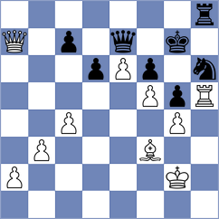 Christie - Dilmukhametov (chess.com INT, 2025)