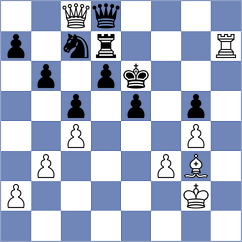 Lehtosaari - Yano (chess.com INT, 2022)