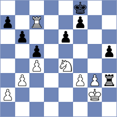 Babic - Melling (Vrnjacka Banja SRB, 2024)