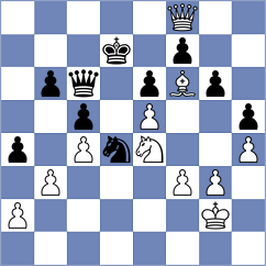 Gvetadze - Karavaeva (Chess.com INT, 2020)