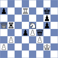 Shyngys Kyzy - Carlsen (Kemer, 2007)