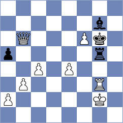 Ashraf - Tifferet (chess.com INT, 2025)