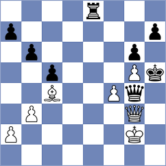 Zia - Azadaliyev (chess.com INT, 2022)