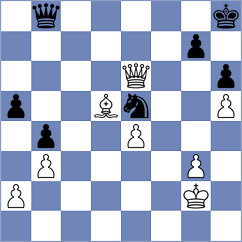 Khodzhamkuliev - Erdogdu (Chess.com INT, 2021)