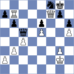 Genzo - Persico (Chess.com INT, 2020)