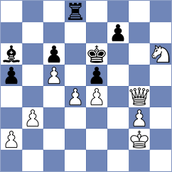 Petriashvili - Malinovsky (Chess.com INT, 2021)