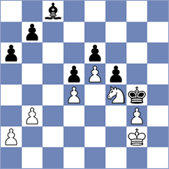 Bhandari - Spiridon (Chess.com INT, 2020)