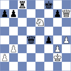 Kaphle - Haidar (Playchess.com INT, 2008)