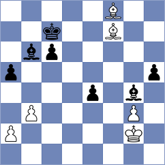 Shashikant - Hasangatin (chess.com INT, 2022)