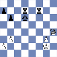 Floresvillar Gonzalez - Sava (chess.com INT, 2023)