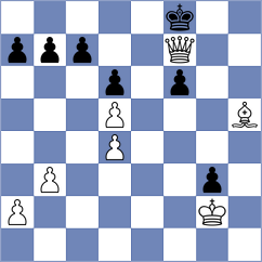 Woodward - Chen (chess.com INT, 2025)