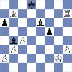 Borgaonkar - Horobetz (chess.com INT, 2025)