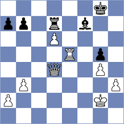 Tymrakiewicz - Fabregas (Chess.com INT, 2020)