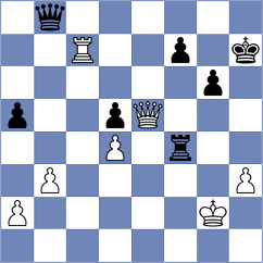 Eugene - Theodorou (chess.com INT, 2025)