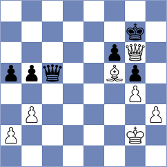 Hayrapetyan - Wagh (chess.com INT, 2024)