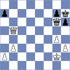 Galchenko - Paduano (chess.com INT, 2025)