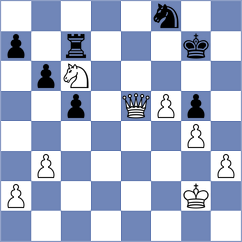 Zhao Xue - Kairbekova (New York USA, 2024)