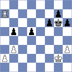 Liyanage - Jegorovas (chess.com INT, 2022)