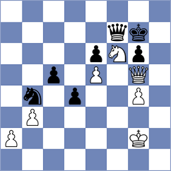 Wimmer - Kucharski (Playchess.com INT, 2020)