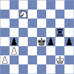 Kalinitschew - Klim (Guben, 2008)