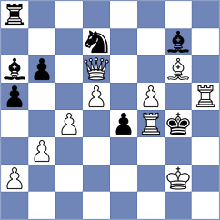 Nallabothula - Sun (Lichess.org INT, 2020)