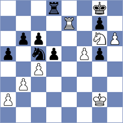 Giri - Iturrizaga Bonelli (chess.com INT, 2024)