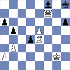 Atis - Garcia Correa (chess.com INT, 2025)